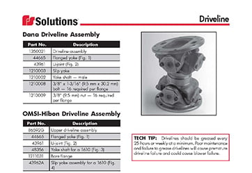 FS_SolutionsCatalog_SectionR_Page_1